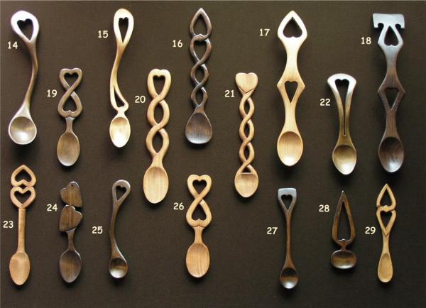 click on a spoon for more detail
